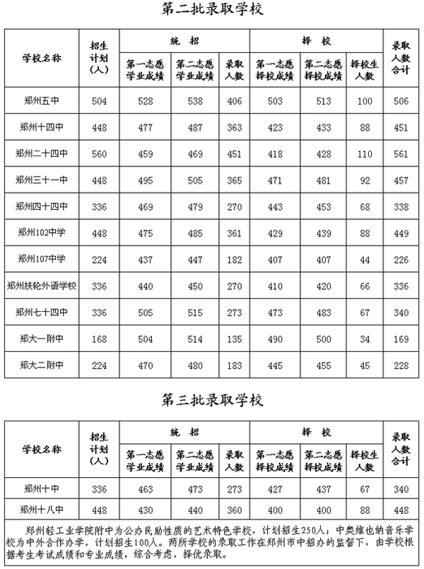 网投十大信誉可靠平台