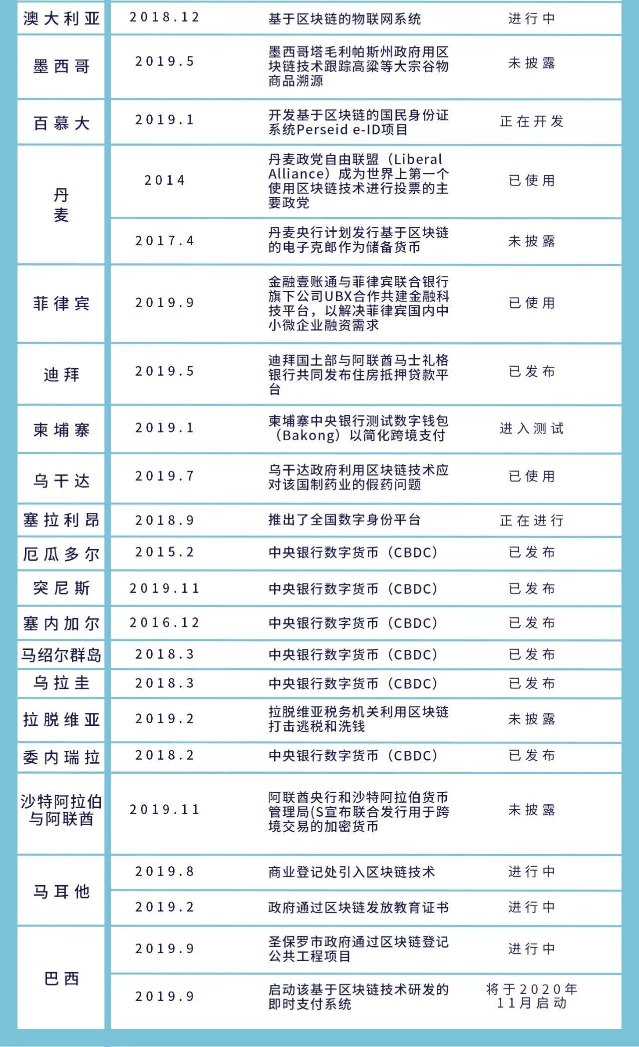 网投十大信誉可靠平台